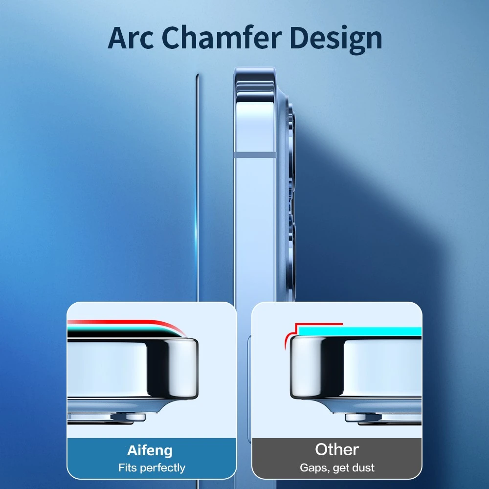 A comparison diagram of an iPhone screen protector showing Aifeng's smooth arc chamfer design fitting perfectly versus other protectors that leave gaps and get dust.